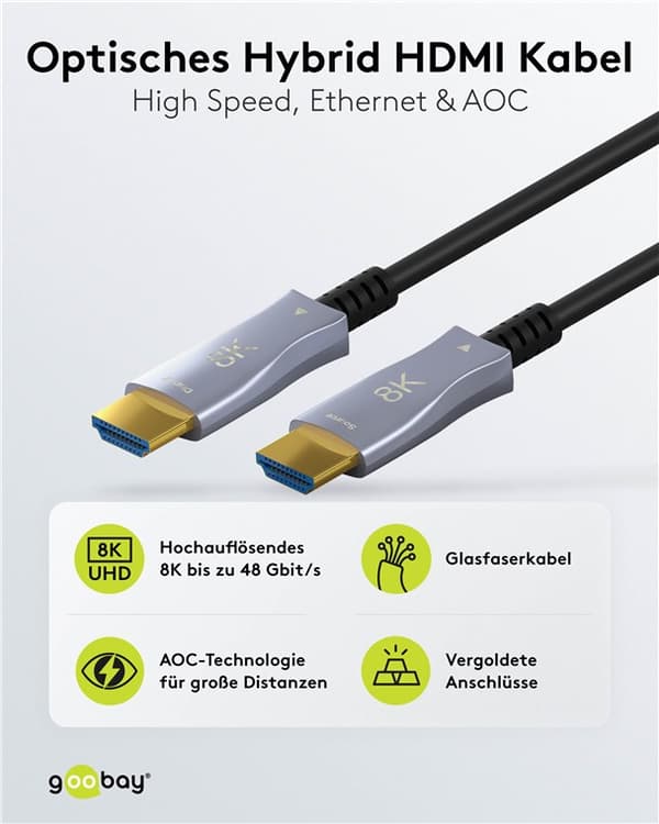 Ultrahurtig optisk hybrid HDMI™-kabel (AOC)