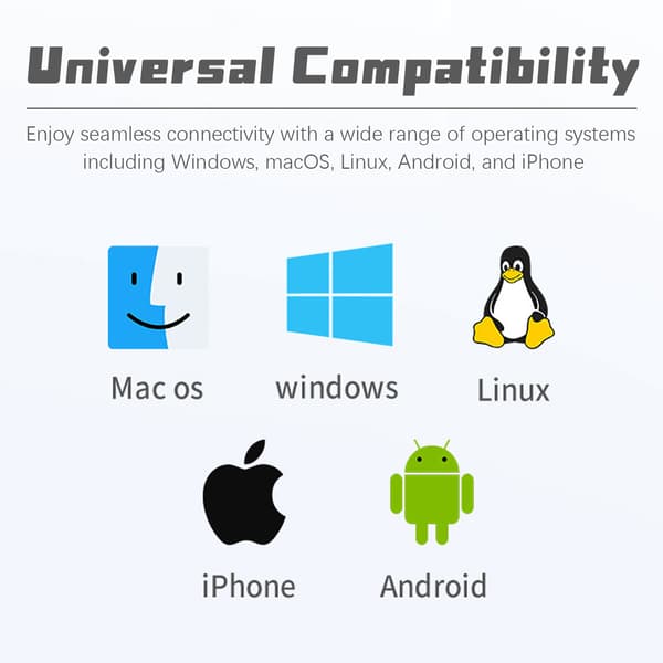 TYPE-C til SD+TF Dobbel Kortleser - Høyhastighets Dataoverføring for Windows, Mac, Linux, Android og HarmonyOS