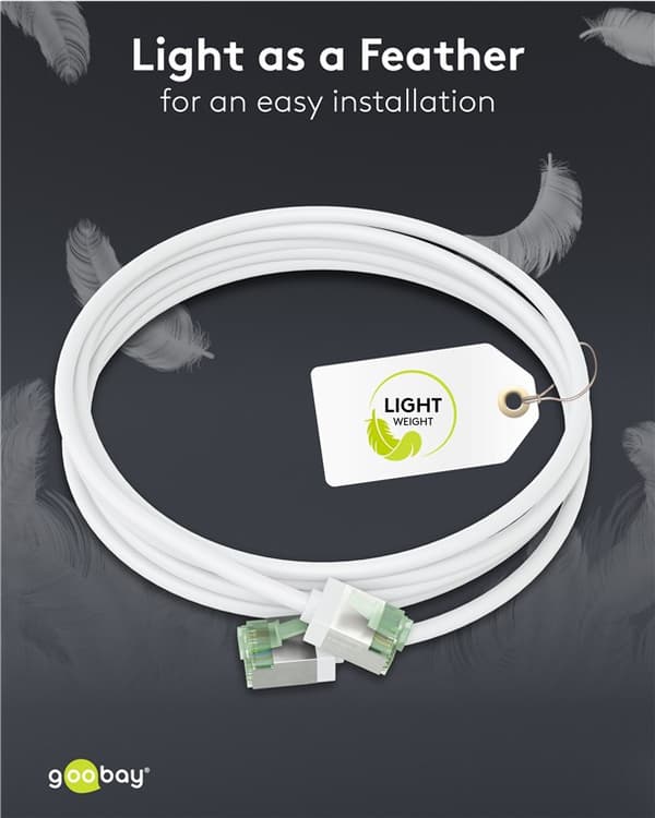 Ultraflexibel patchkabel CAT 8.1, slim, U/FTP, vit