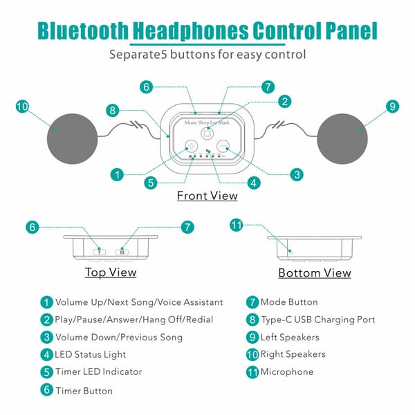3D Bluetooth-søvnmaske Black