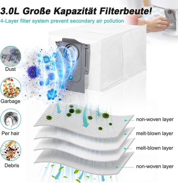 Lisävarustepaketti Roborock S8 MaxV Ultra/S8 Max Ultralle