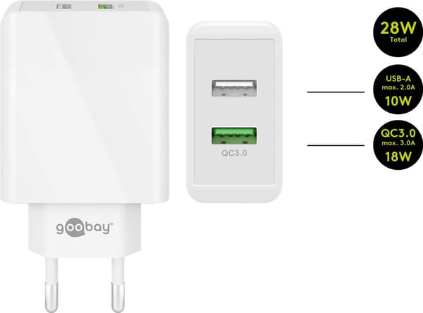 USB-A QC dobbel hurtiglader (28 W) hvit
