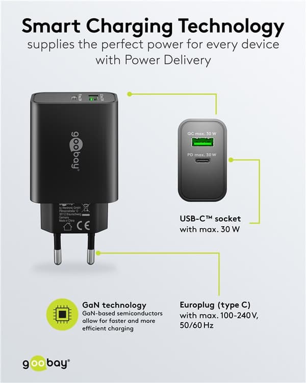 USB-C™ PD GaN dobbelt hurtigoplader (30 W) sort