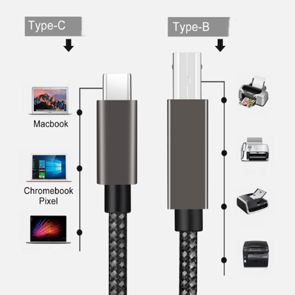 USB-B till USB-C skrivarkabel Black 2 m