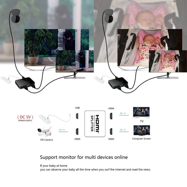 HDMI Splitter for to porter - 3D og 4K
