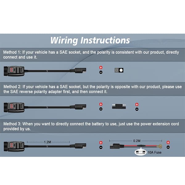 USB-C / USB hurtigoplader til bil og motorcykel Black