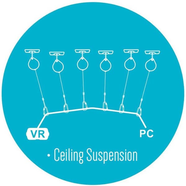 VR Headset Kabelhåndtering Uttrekkbart Trinsesystem (6-pakning)