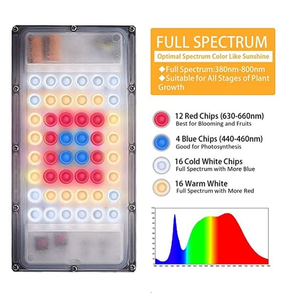 1,6m Stand Plant Light med Timer og Lysdæmper Black