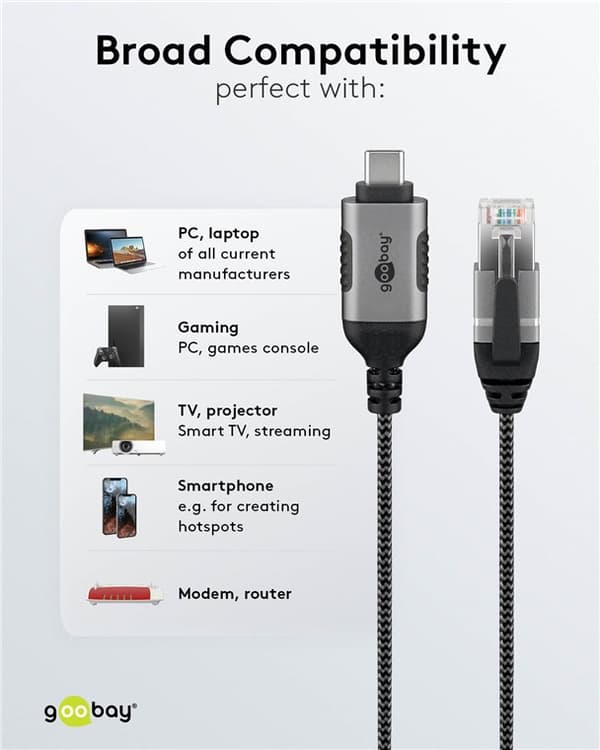 Ethernet-kaapeli USB-C™ 3.1 - RJ45, Slim, 1 m