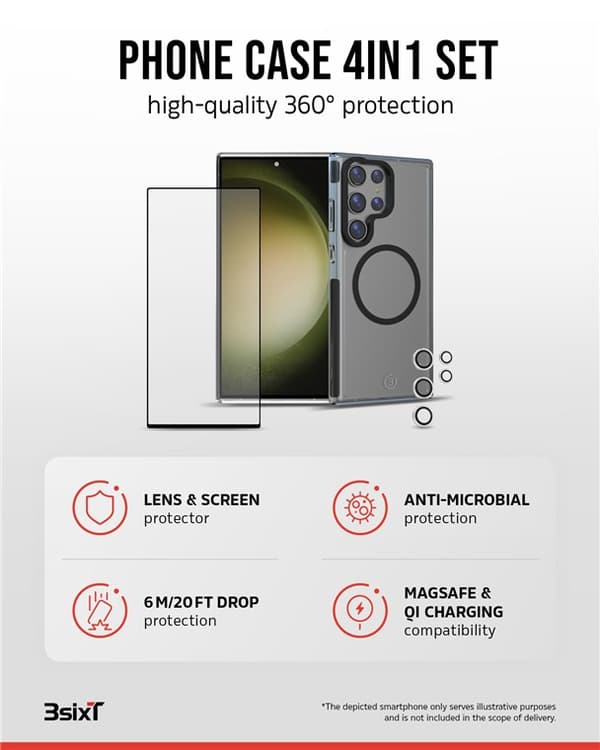3sixT 4in1 Protection Bundle