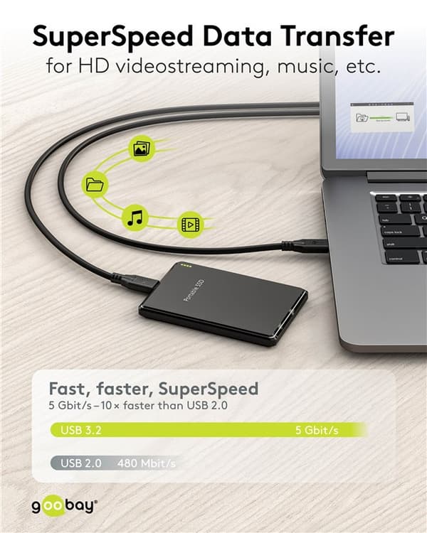 USB-C™-kabel, 1 m, svart