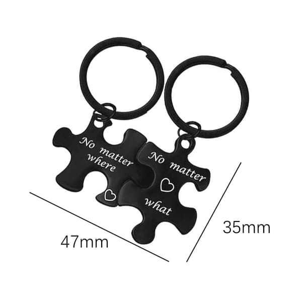 Avaimenperä, palapeli Black