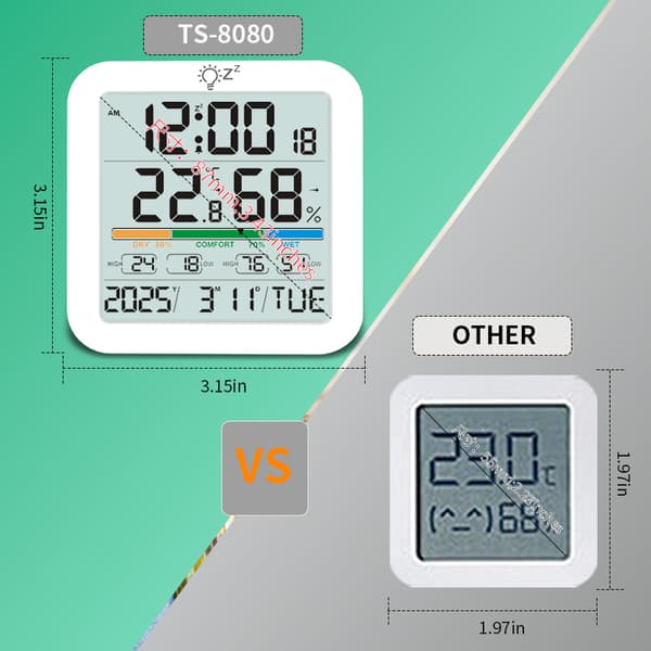 Stor LCD Digital Termometer Fuktighetsmätare Klocka
