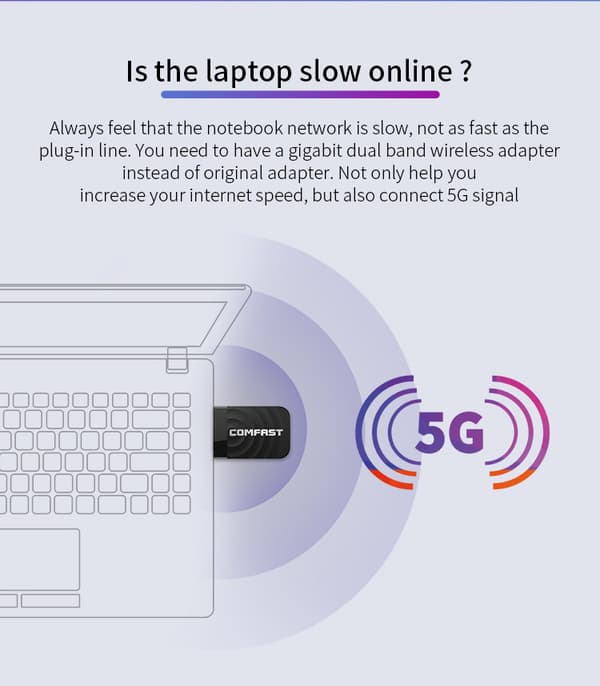 Trådløs WiFi Adapter - Sort