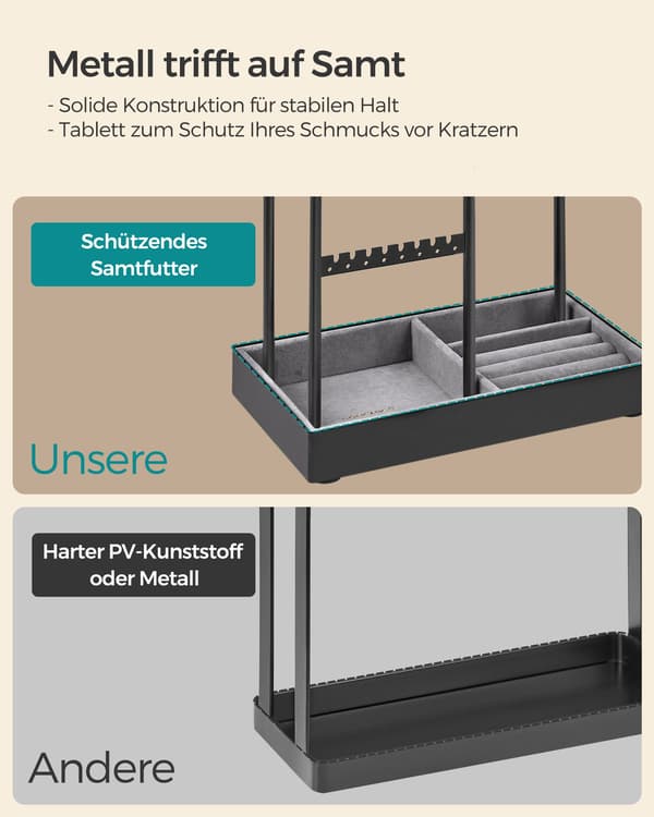 Smyckesställ - metallram - presentidé - svart