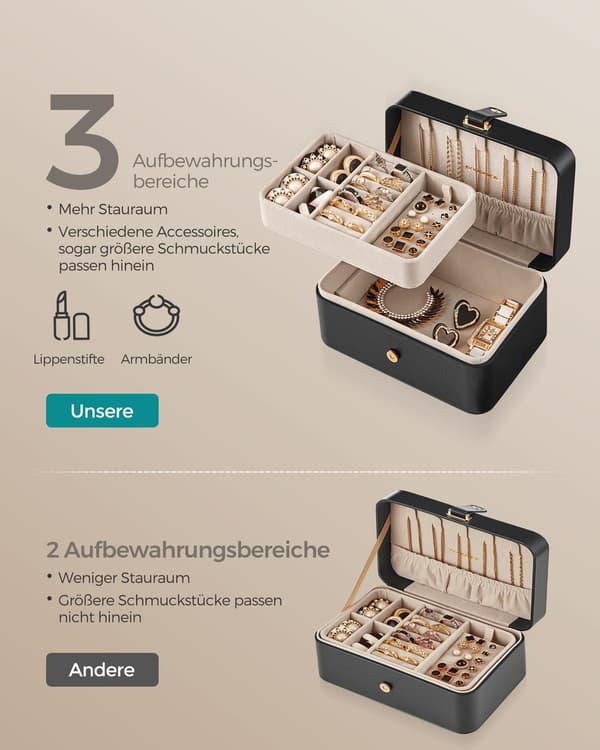 Liten portabel smyckeskrin - elegant design - bläcksvart