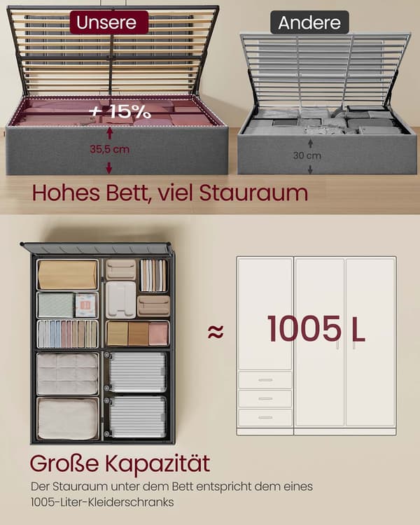 Sängram - Hopfällbar ribbotten - Förvaring under sängen - Sovrum