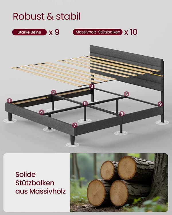 Sängram - Robust design - Skiffergrå