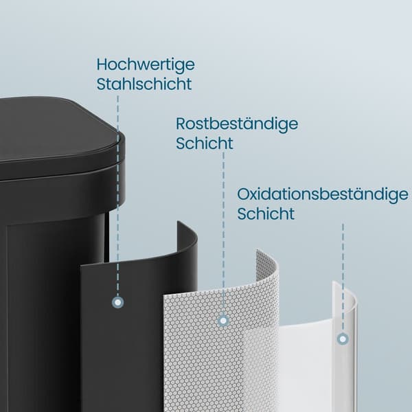 Papperskorg - 20L - Pedalhink - Stål