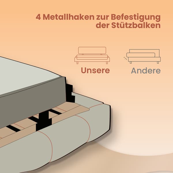 Sängram - robust metallram - svart
