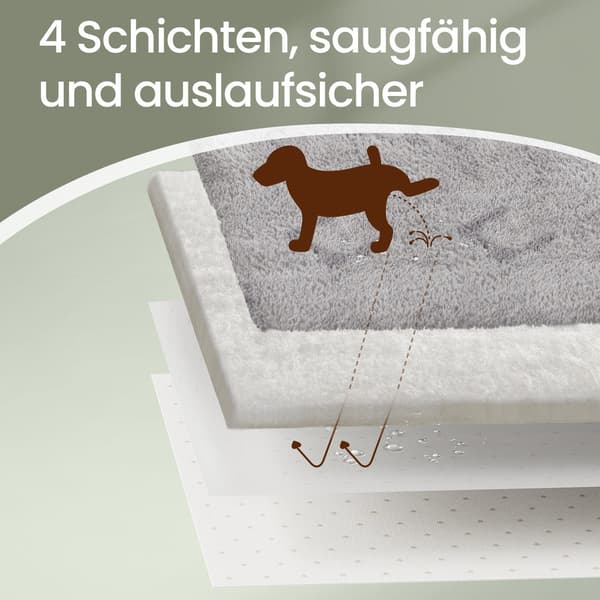 Hondenkleed set van 2 - L - Flanel, Polyester - Waterdicht - Antislip