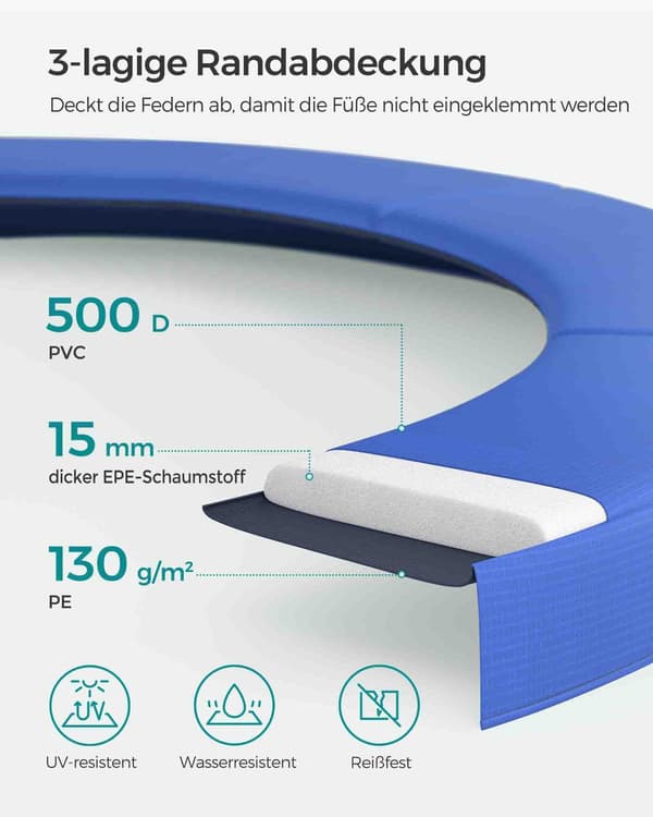 Trampolin Ø 427 cm - med indvendigt net - sortblå