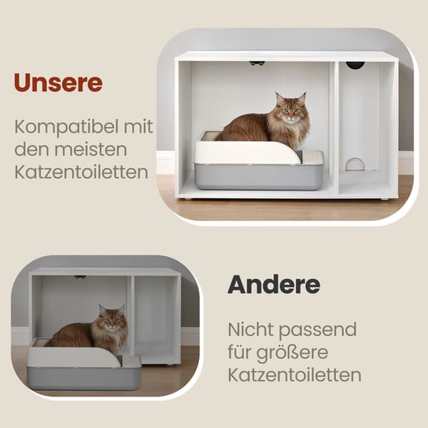 XXL kattlåda - Verktygsfri montering - Extra snabb installation