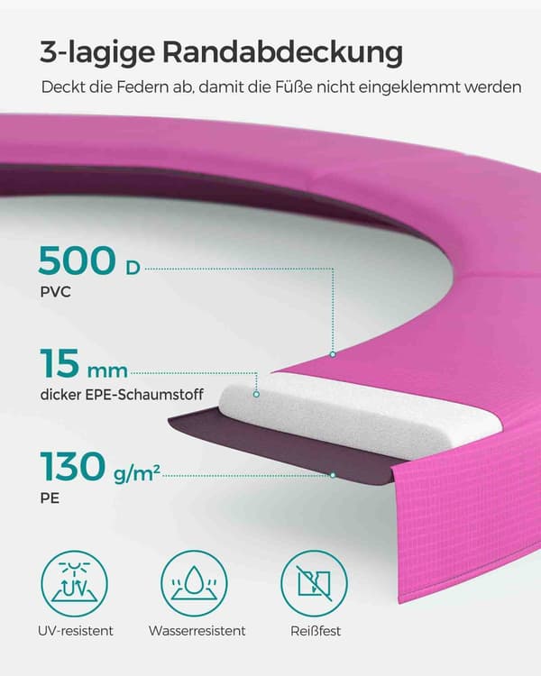 Trampolin - TÜV Rheinland GS-certificeret - Sort-Blå