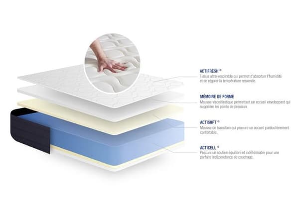 Madrass - ACTISOM - Actimemo Sleep - 100x190 cm - Memory foam - Hypoallergenisk