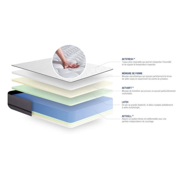 Madrass - ACTISOM - Actilatex NIGHT - Latex - Memoryskum - 150x190 cm