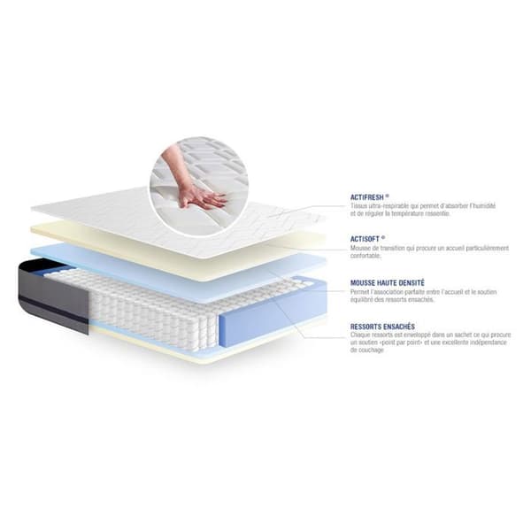 Madrass 90x200 cm Pocketfjädrar - Actiflex Soft