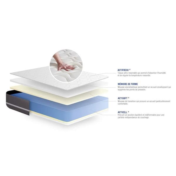 Madrass 90x190 cm Minnesskum - Actimemo Touch
