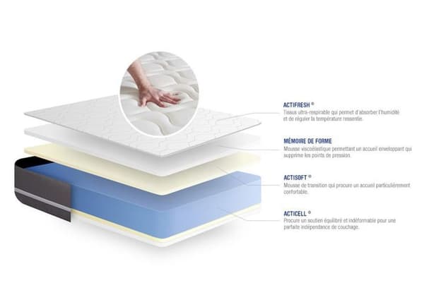 Madrass - ACTISOM - Actimemo Touch - 70x210 cm - Memory foam - Hypoallergenisk