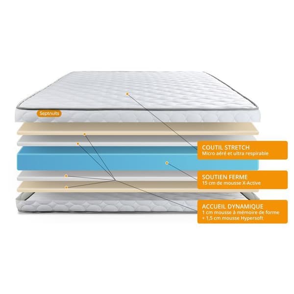 ACTISOM - Madrass Memo 140x200 - Memoryskum