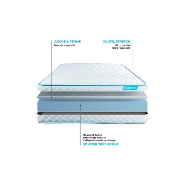 Matelas BODYONE 90×200