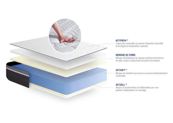ACTISOM - Madrass och sängram 140x210 - ActiMemo Plus - Grått kit