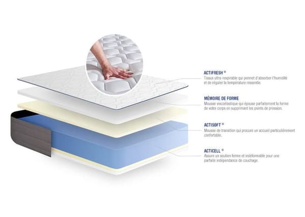 ACTISOM - Madrass Actimemo Form 105x200 - 22 cm - Fast stöd