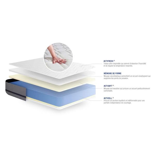 Madrass 120x200 cm Minnesskum - Actimemo Soft