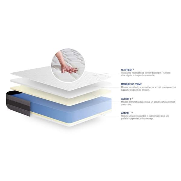ACTISOM - Sovklart paket Actimemo Relax 200x200 - Extra tjock - Grå kit