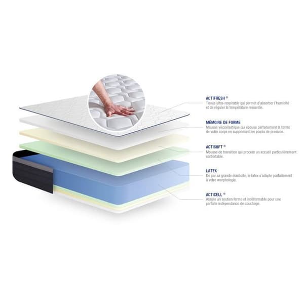 Madrass - ACTISOM - Actilatex Max - Lateks - Minnesskumm - 135x190 cm