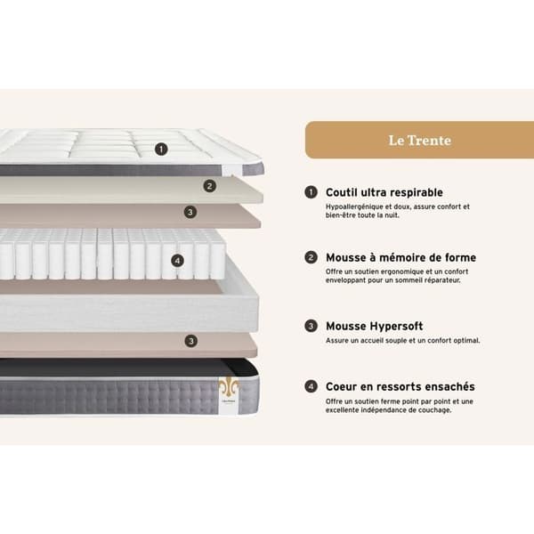 Matta Le Trente 200 x 200 cm