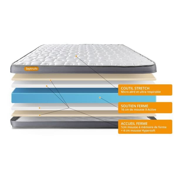 90x200 Memo plus Memory Foam madrass och boxspring set - Septnuits - Fast - HR Foam - Grå