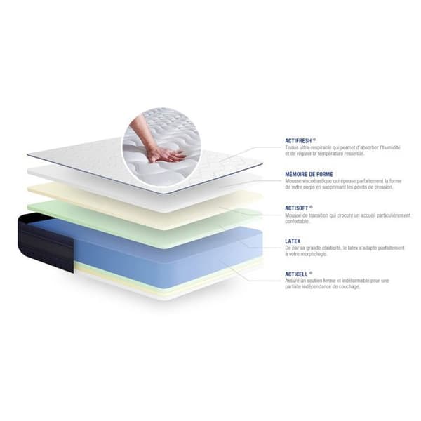 Madrass - ACTISOM - Actilatex Tech - 180x220 cm - Latex - Memoryskum