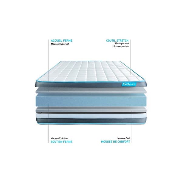 Bodyform Memory Foam 140x190 Madrassbotten Set - Fast - Grå Kit Botten