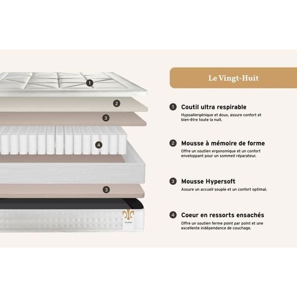 Madrass Le Vingt-Huit 90 x 200 cm