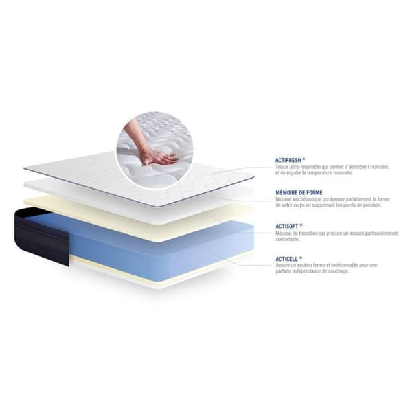 Madrass 120x190 cm Minnesskum - Actimemo Tech