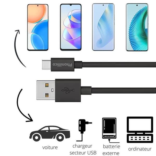 Kabel 20cm USB-C Svart för Honor Magic 5 / Magic 5 Lite / Magic 5 Pro / Magic 4 / Magic 4 Lite / Magic 4 Pro Phonillico®