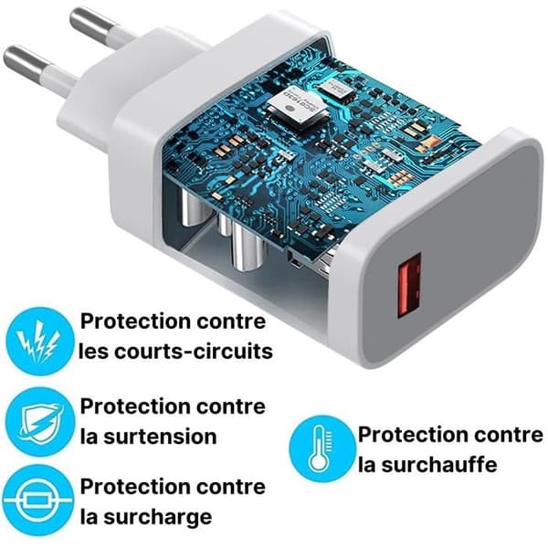 Snabbladdare 120W för Xiaomi Redmi Note 15 Pro Plus 5G Phonillico®