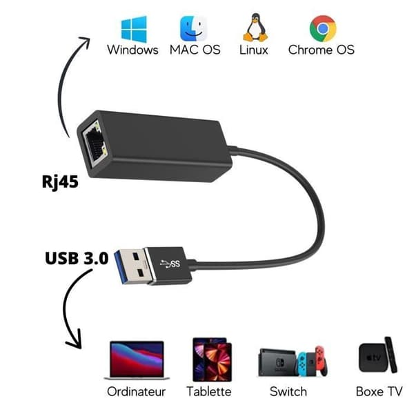 USB till Ethernet-adapter - Ej specificerad - RJ45 - 1000 Mbps - Kompatibel med Windows-Mac-Linux