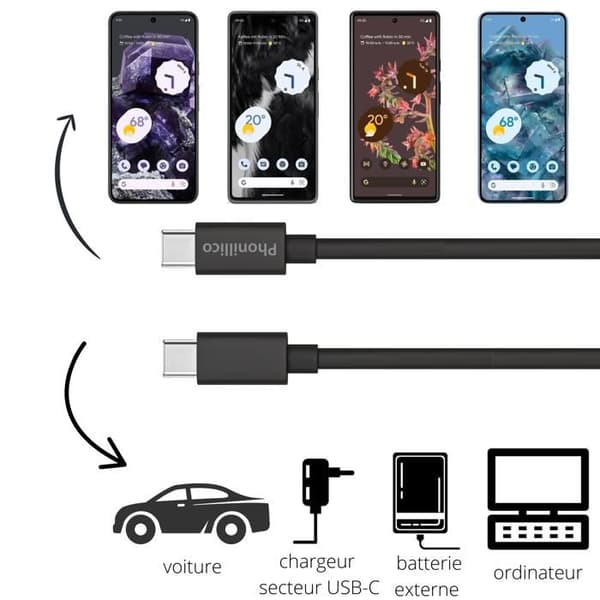 Kabel 20cm USB-C USB-C Svart för Google Pixel 6 / Google Pixel 6 Pro Phonillico®